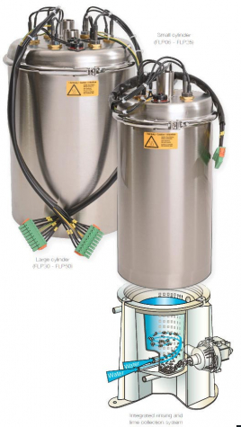 Парогенератор Hygromatik FlexLine Plus FLP50-TSPA